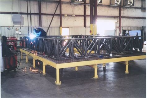 sheet metal fabrication outsourcing|fabritex sheet metal contractors.